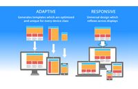 Design de site internet responsive sur tous les écrans